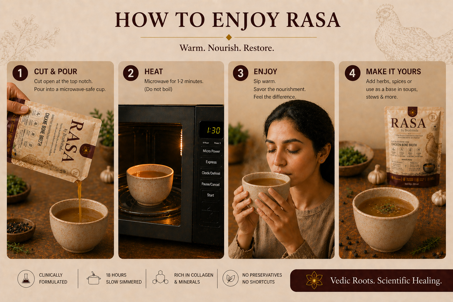 How to enjoy RASA by BrothVeda